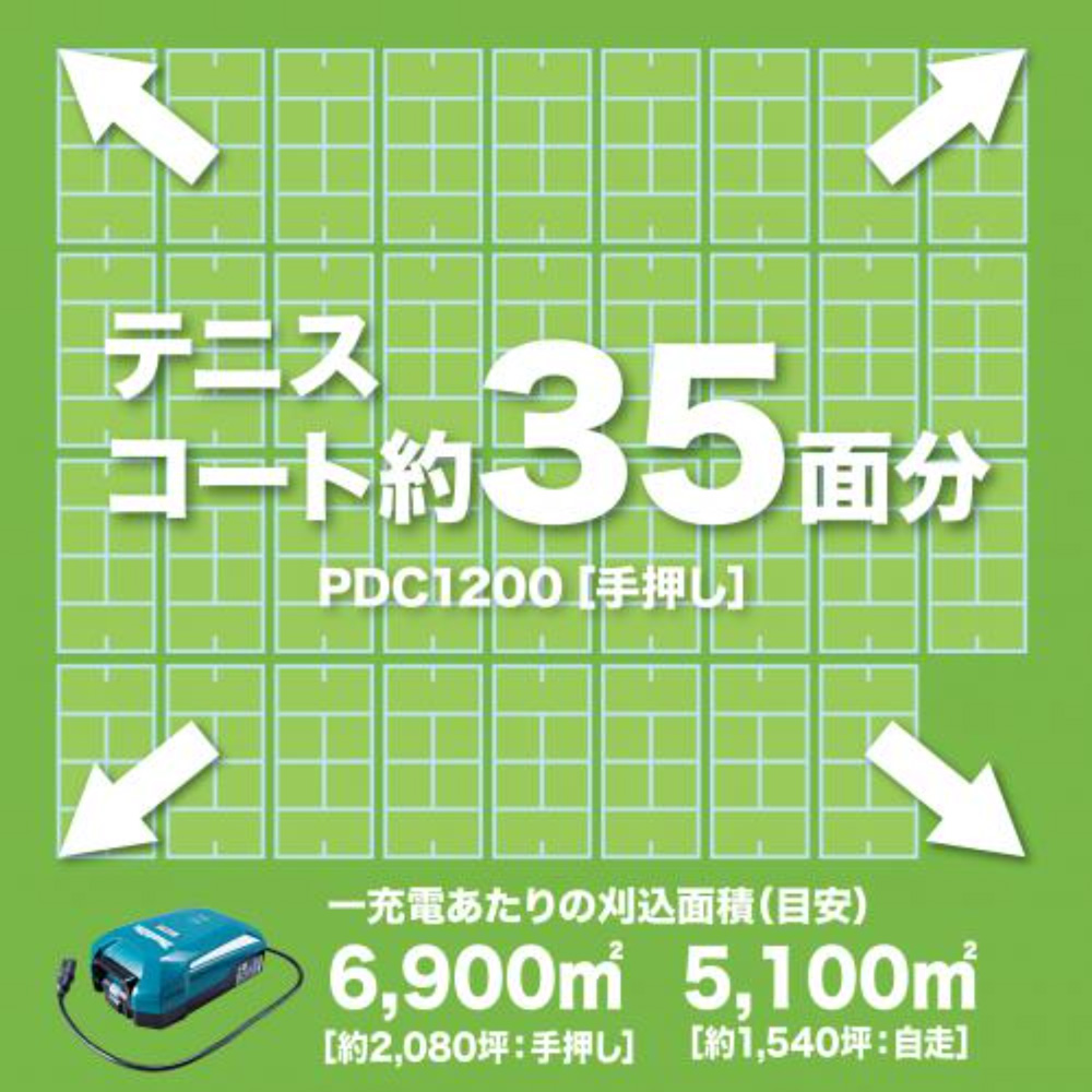 マキタ A ロータリー式ブレード用ブレ ド530 Mlm532d 0219 530mm充電式芝刈機用 新品 Ml001cz プロ用からdiy Mlm533d