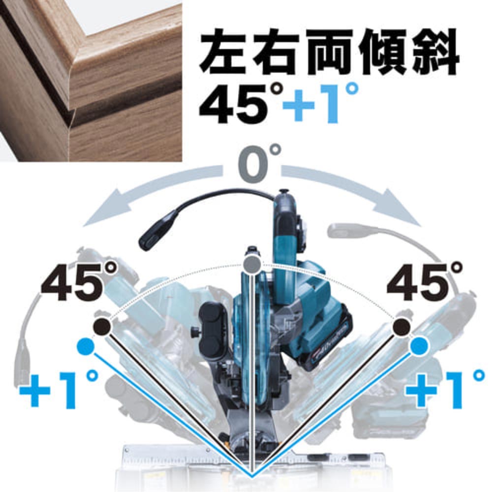 LS001GZ 165mm 充電式スライドマルノコ 40V マキタ｜道具屋オンライン