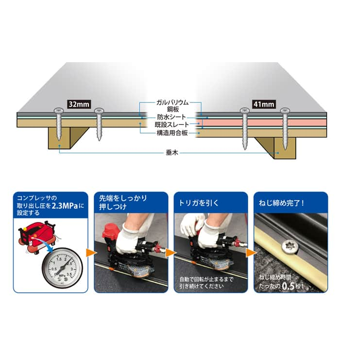 MAX HV-R41MR1 高圧ねじ打機 ターボドライバー屋根板金用 ｜ 道具屋オンライン 職人御用達 道具・金物販売店