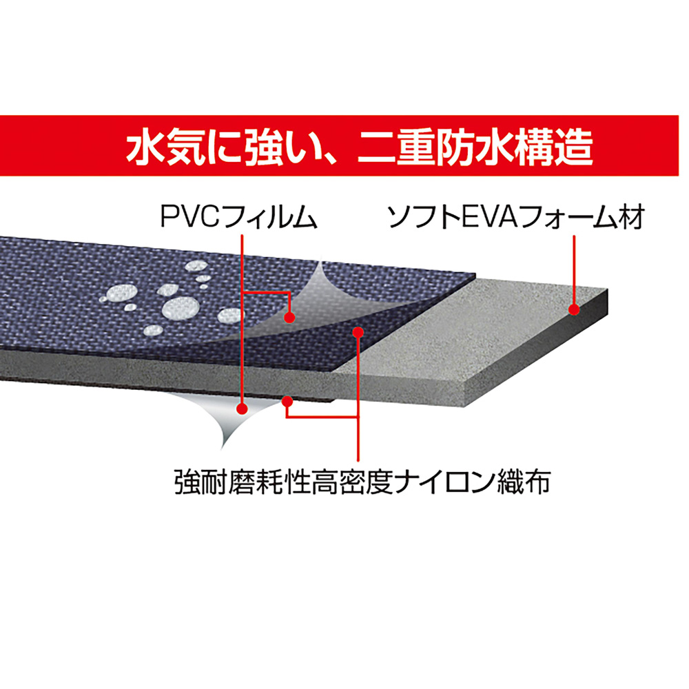 SFKSN-P4 着脱式工具差し 4本差し TAJIMA(タジマ)｜道具屋オンライン