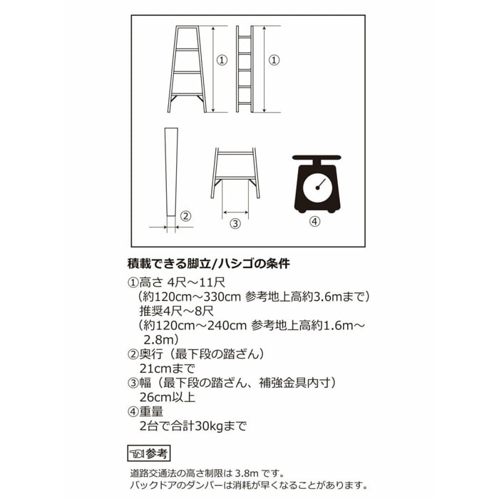 BU600 脚立はしご リアキャリア カーメイト ▽｜道具屋オンライン