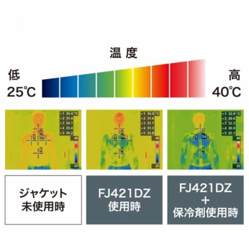 FJ423DZ 充電式ファンジャケット グレー 