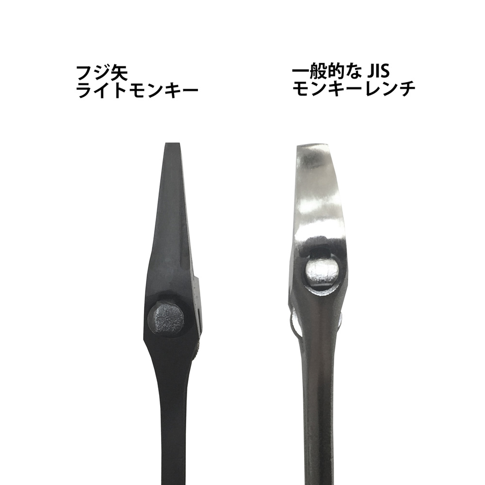 FLS-BG ライトショートモンキーレンチ(グリップ付) KUROKIN(フジ矢) ☆｜道具屋オンライン