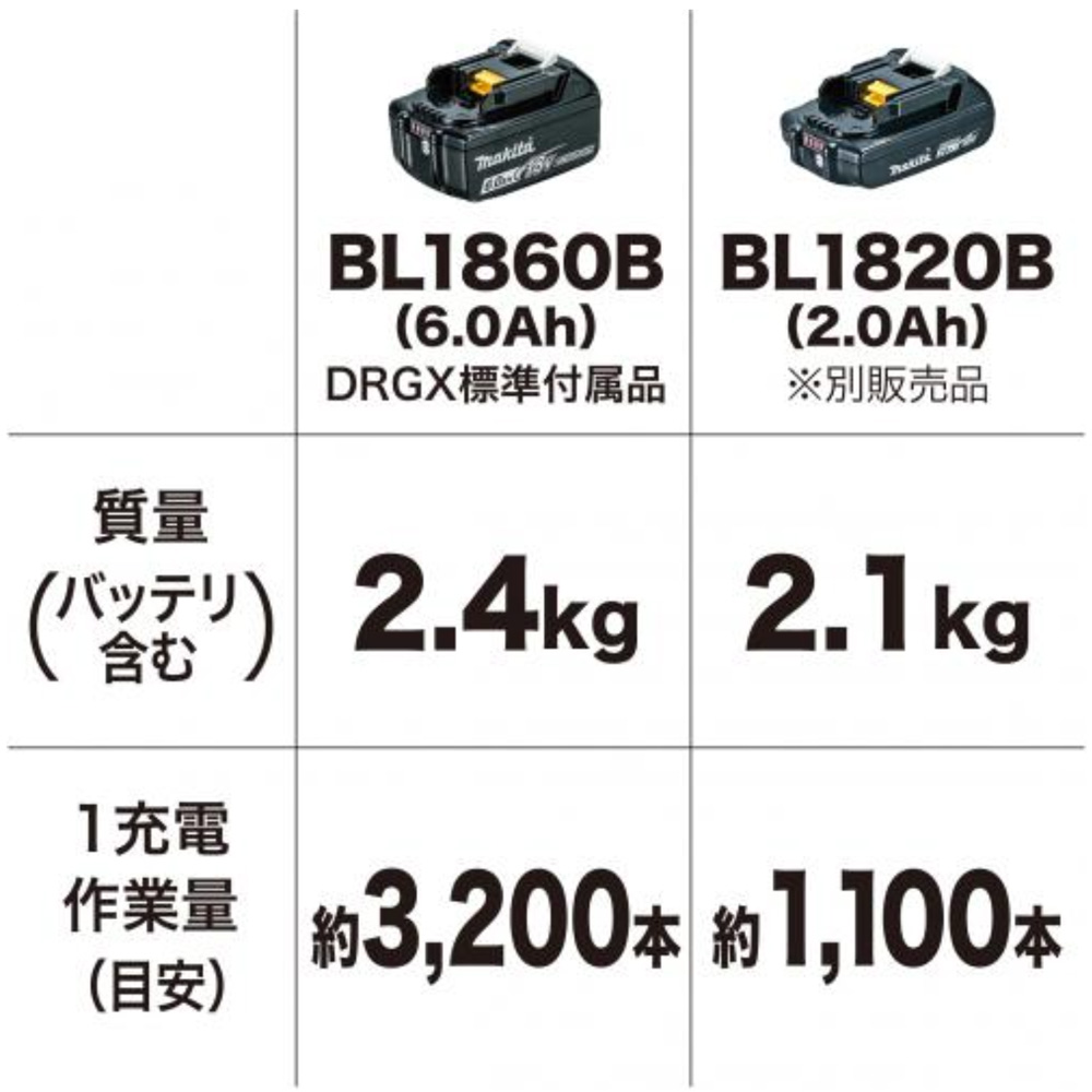 FR451D 充電式オートパックスクリュードライバ 18V マキタ｜道具屋