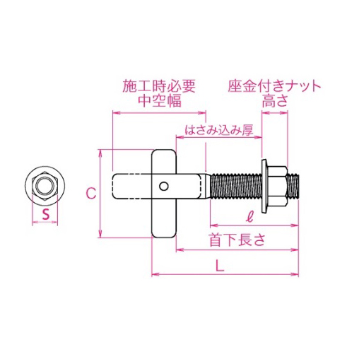 テクノ サンコー