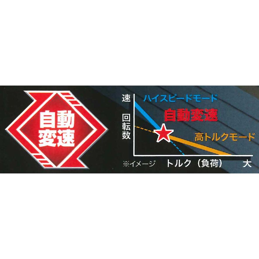 KS002G 充電式マルノコ(ダストボックス仕様) マキタ｜道具屋オンライン