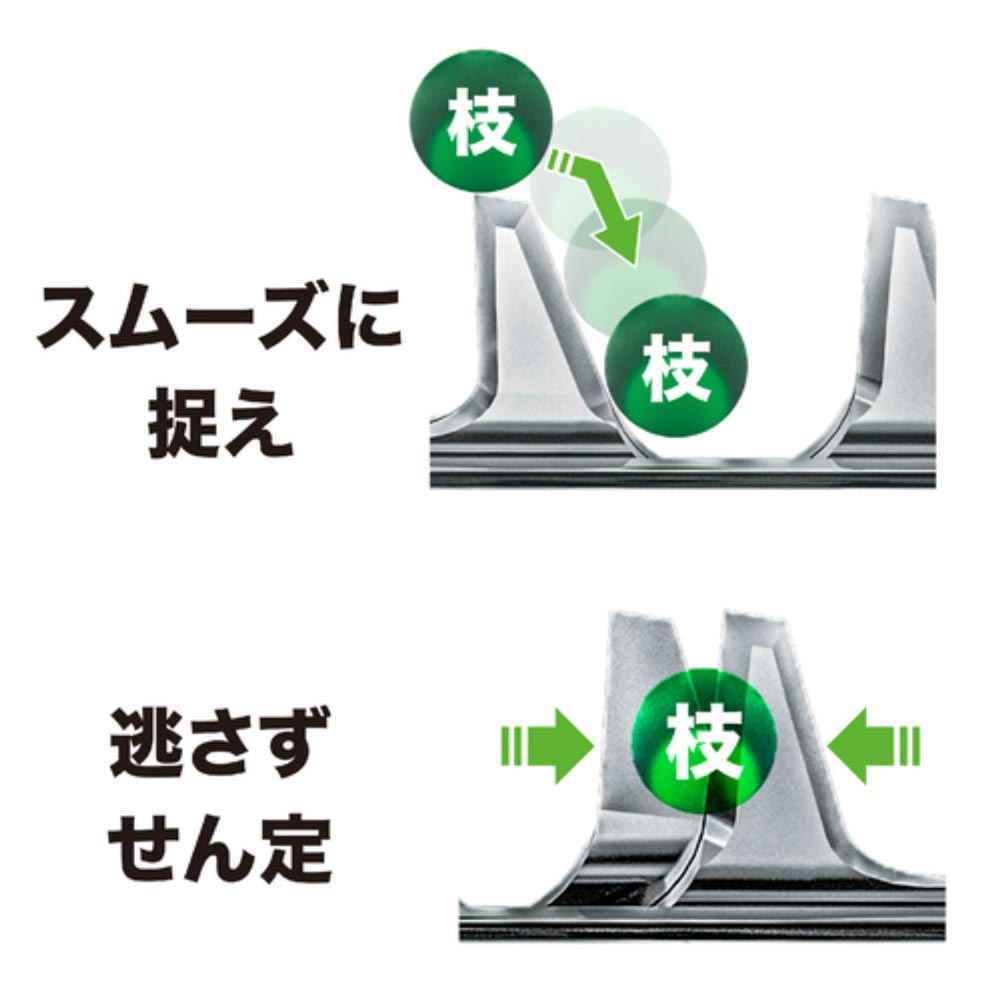 マキタ MUH753SDZ 充電式ヘッジトリマ 片刃式 偏角３面研磨刃仕様 18V 刃物長750mm 本体のみ ※バッテリー 充電器別売 話題の行列