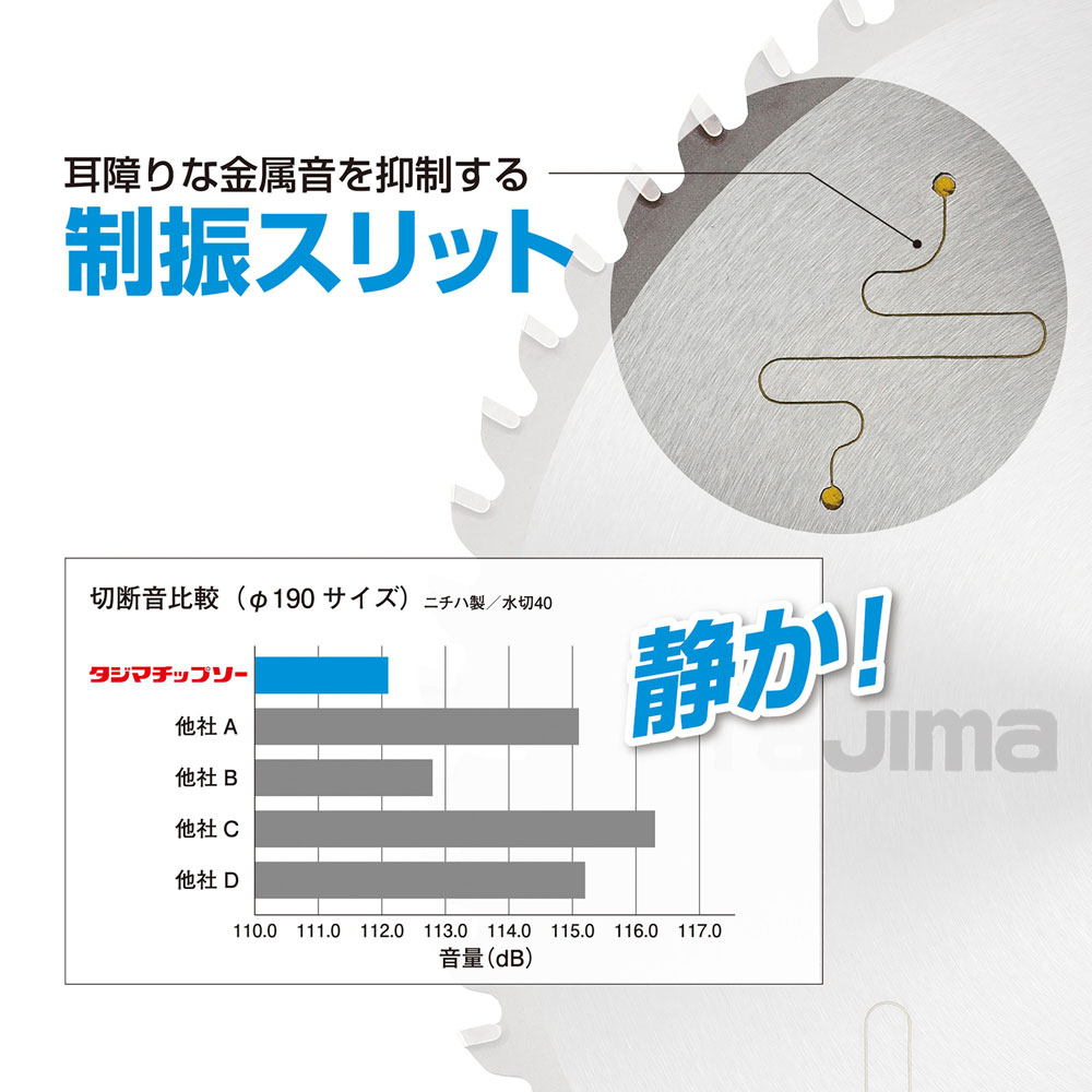 TC-JTA 充電卓上・スライド丸ノコ用アルミチップソー TAJIMA(タジマ) ☆｜道具屋オンライン