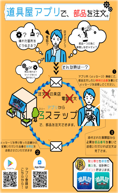 部品注文ご案内 部品注文ご案内